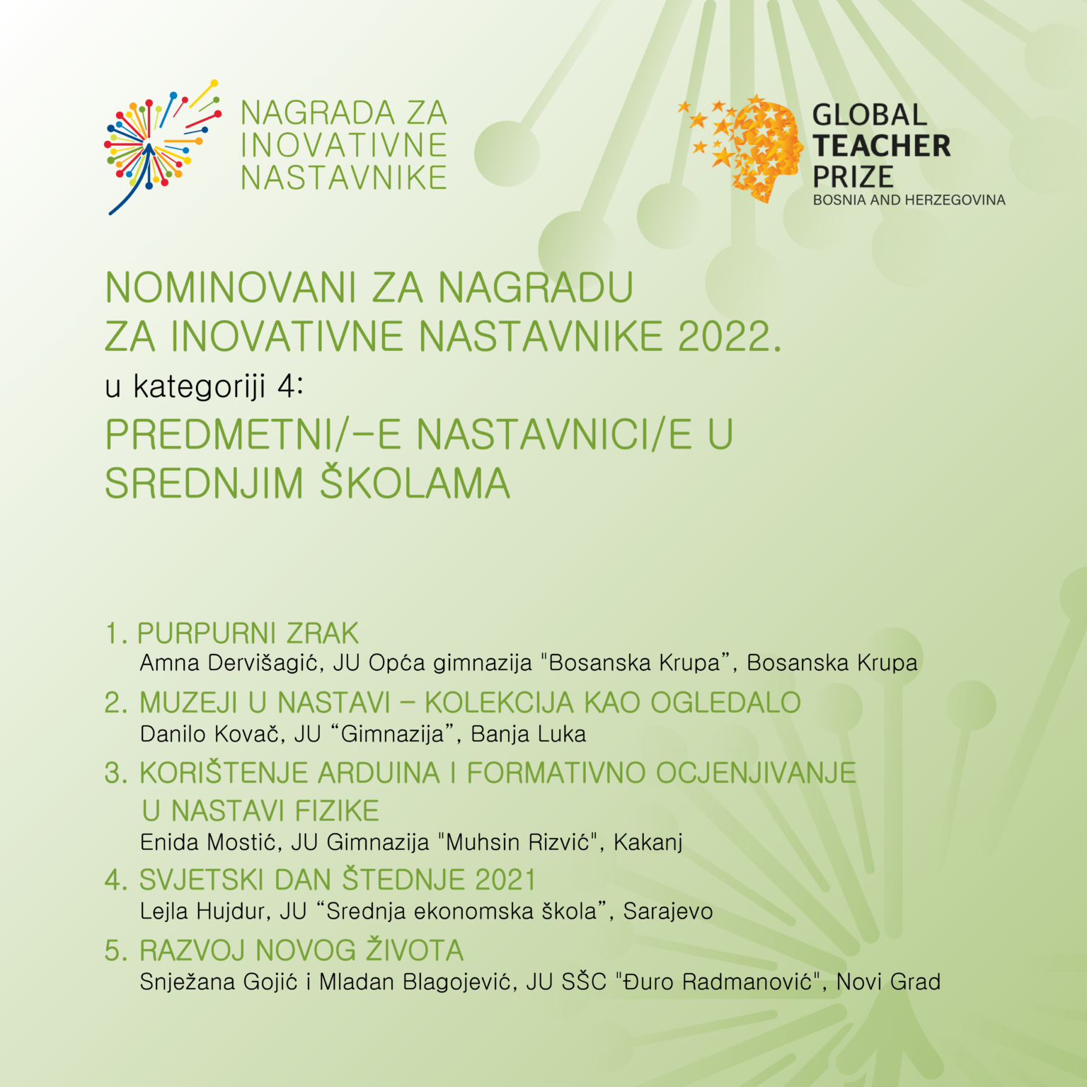 kategorij 4 nominovani-01