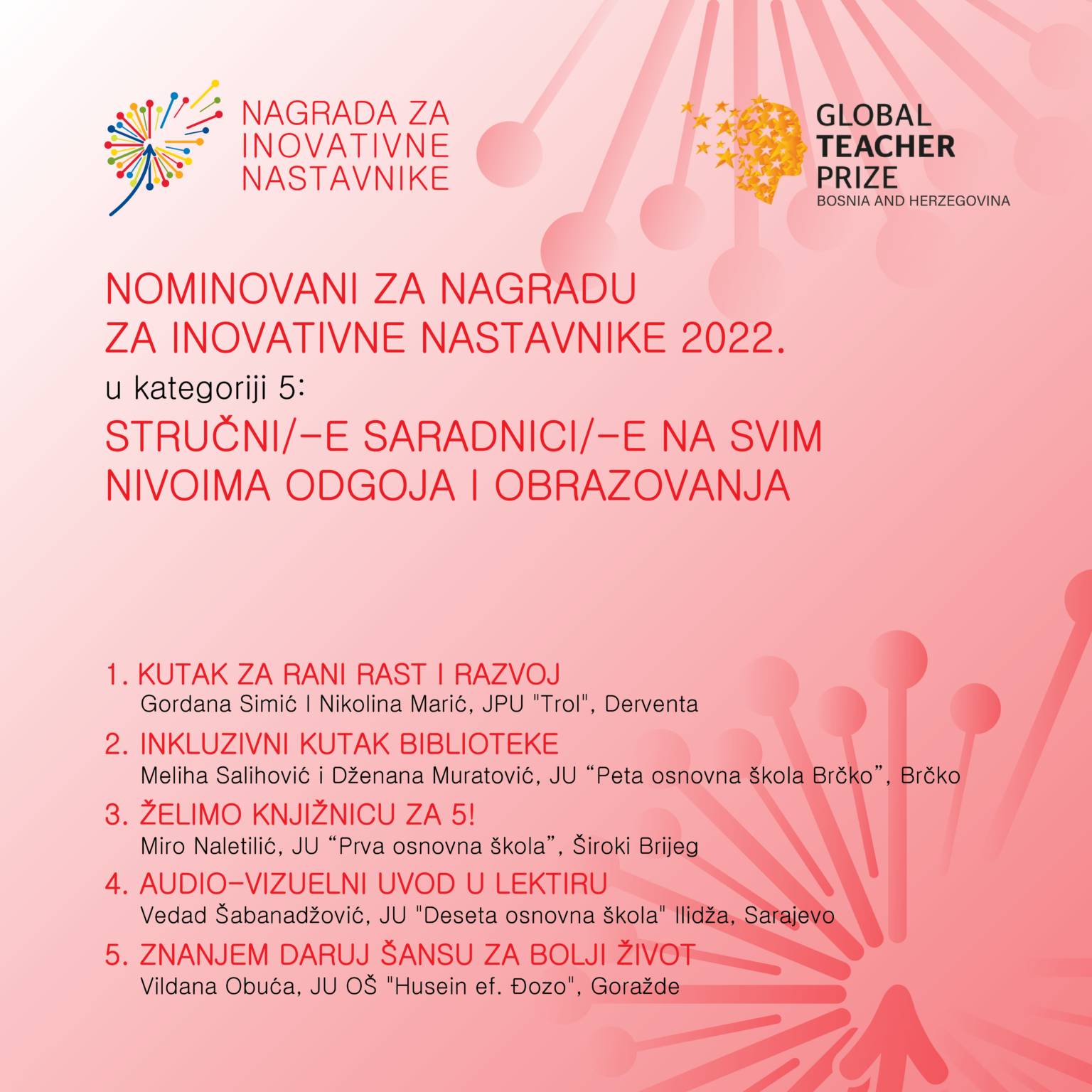 kategorij 5 nominovani-01